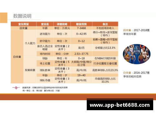 非洲球员收入排名及影响因素分析