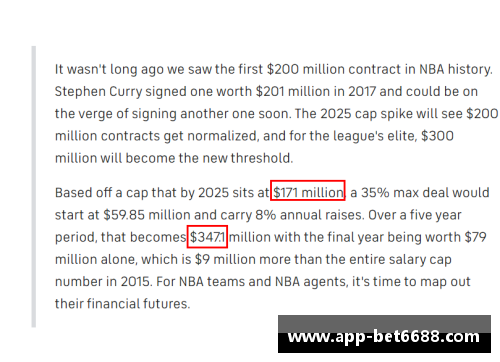 NBA球员合同中的最高身价排名及其影响因素