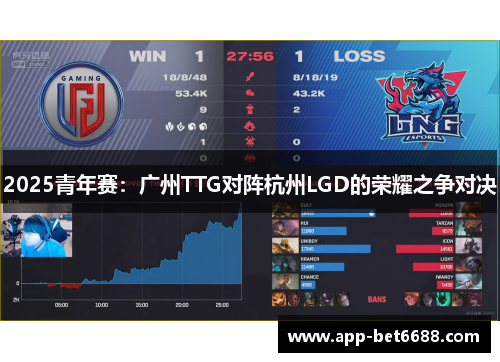2025青年赛：广州TTG对阵杭州LGD的荣耀之争对决