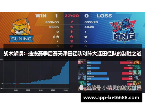 战术解读：选拔赛季后赛天津田径队对阵大连田径队的制胜之道